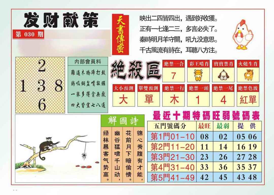 030期发财献策[图]
